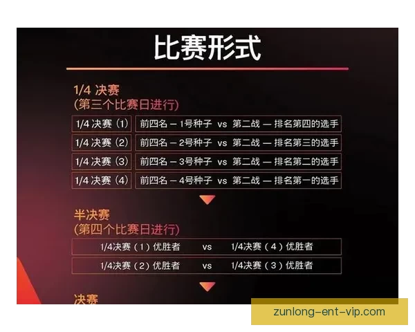 世界杯竞猜网站全攻略新手入门投注技巧与赛事预测深度解析指南