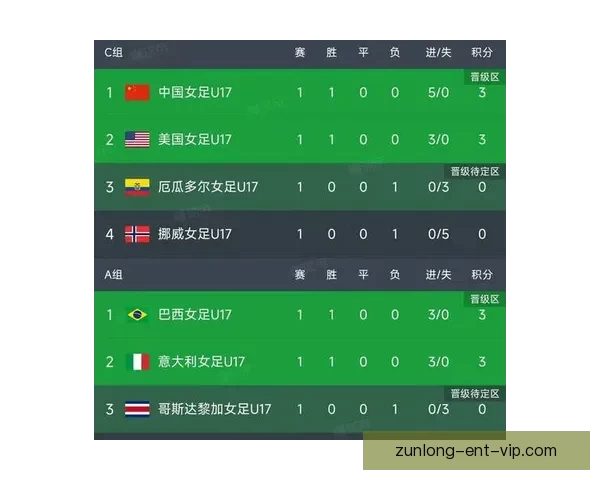 世界杯赛事预测与分析深度解析投注策略与球队表现趋势