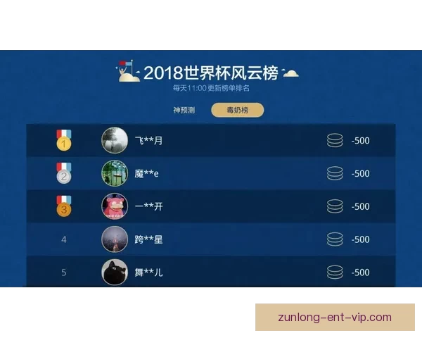 世界杯赛事全程精彩竞猜APP下载安装指南轻松畅玩