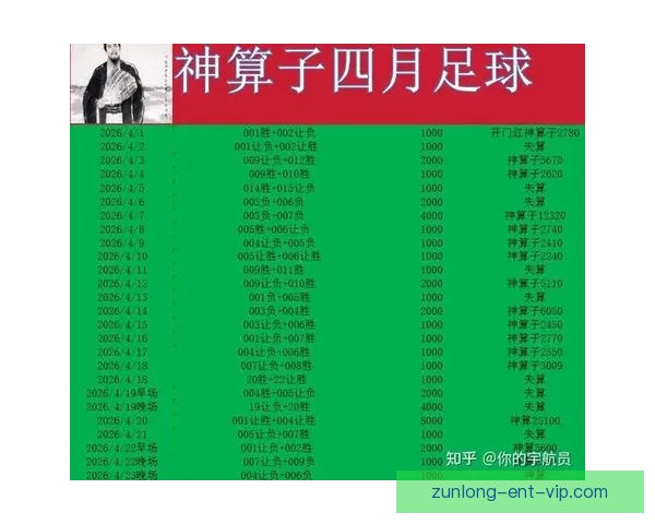 揭秘最新足球竞猜赔率变化趋势及投注策略全面解析
