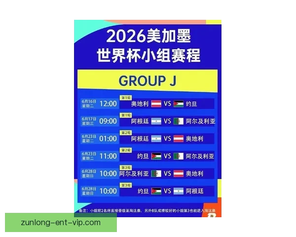 2026世界杯精彩对决数据解析与球队表现全景回顾