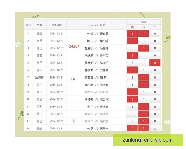 精准分析足球赛事走势，助你提升竞猜投注胜率策略